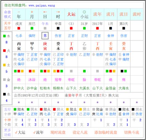 流年流月流日算法|数字能量学—流年流月流日计算方式